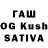 Кетамин ketamine Pawel Pasternak